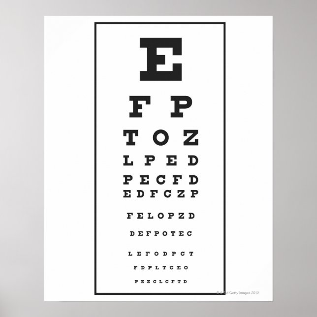Pôster Gráfico Snellen (Frente)
