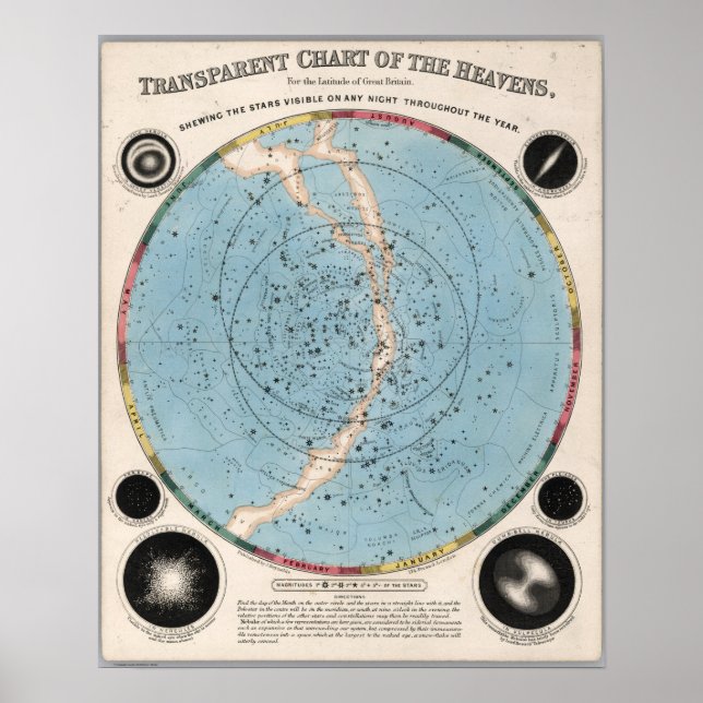 Poster Gráfico transparente dos Céus (Frente)