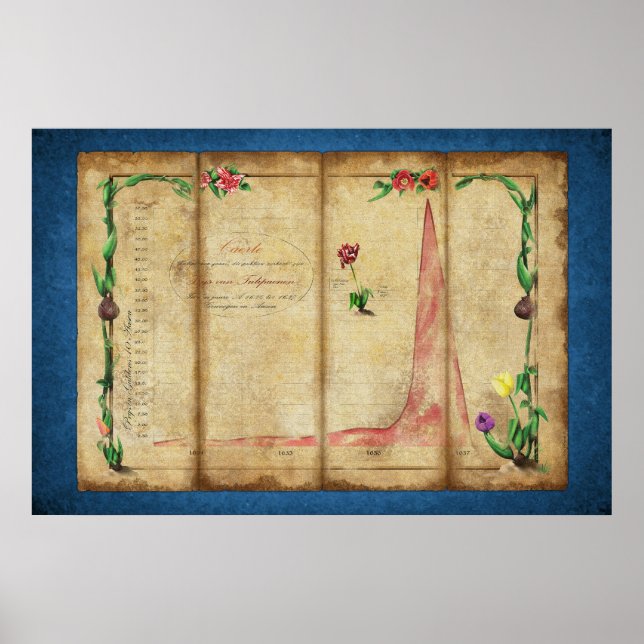 Pôster Gráfico Tulipomania (azul) (Frente)