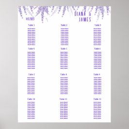 Poster Gráficos de Casamento de Lavandas Elegantes