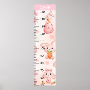 Poster Gráficos de Crescimento do Coelho Cortado