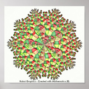 Poster Gráficos de Kabai - criados com Mathematica (R)