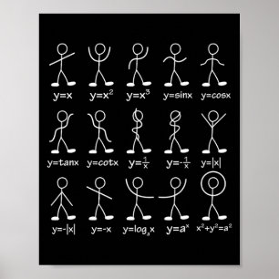 Poster Gráficos de Matemática Engraçados Figuras de Palit