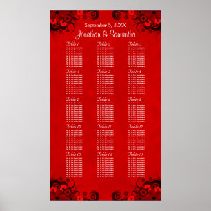Pôster Gráficos de Mesas de Casamento Floral Red Gothic 1