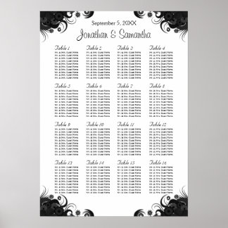 Pôster Gráficos de Mesas de Casamento Preto e Branco 16