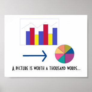 Pôster Gráficos e Cartas