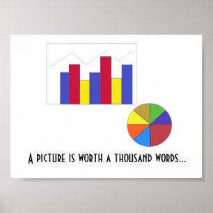 Pôster Gráficos e cartas