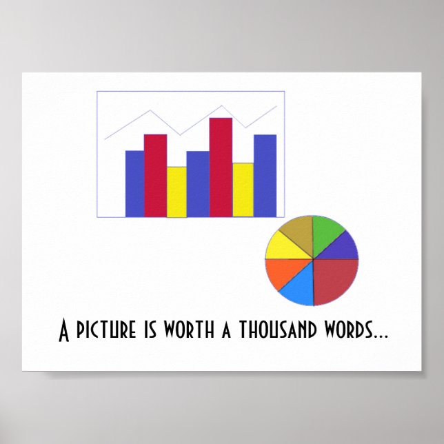 Pôster Gráficos e Gráficos (Frente)