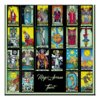 Grande Arcana Tarot Cards Poster