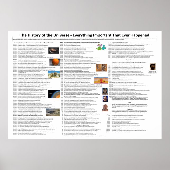 Pôster Grande história (Frente)