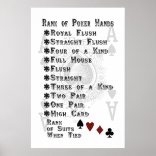 Poster Grau das mãos de póquer