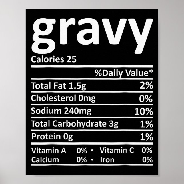 Poster Gravy Nutrition Facts Funny Thanksgiving Christmas (Frente)