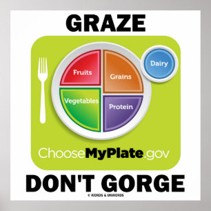 Pôster Graze Don't Gorge (Grupos de Comidas MyPlate.gov)