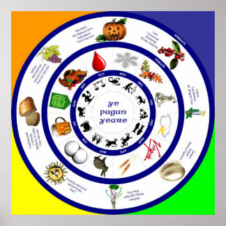 Poster Greater and Lesser Sabbats