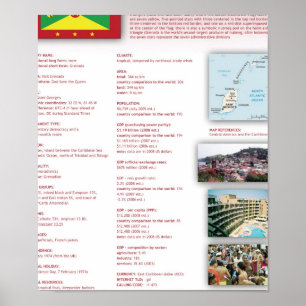 Pôster Grenada