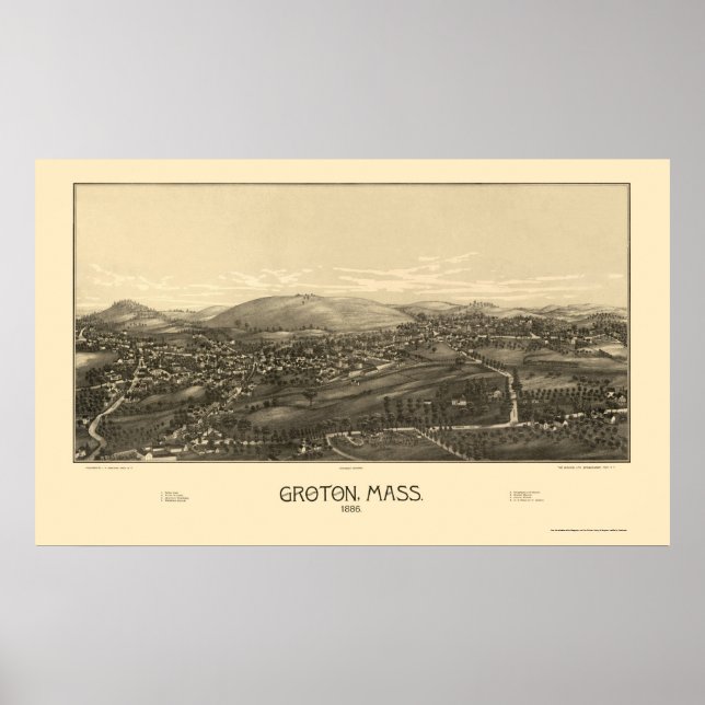 Pôster Groton, Mapa Panorâmico do MÃE - 1886 (Frente)