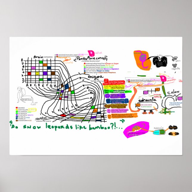 Pôster GroveBrainGrid (Frente)