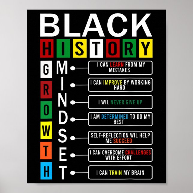 Poster Growth Mindset Definition Cool Black History Month (Frente)