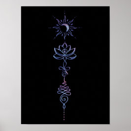 Poster Grupo Gradient Unalome