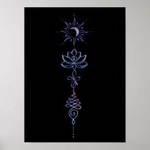 Poster Grupo Gradient Unalome