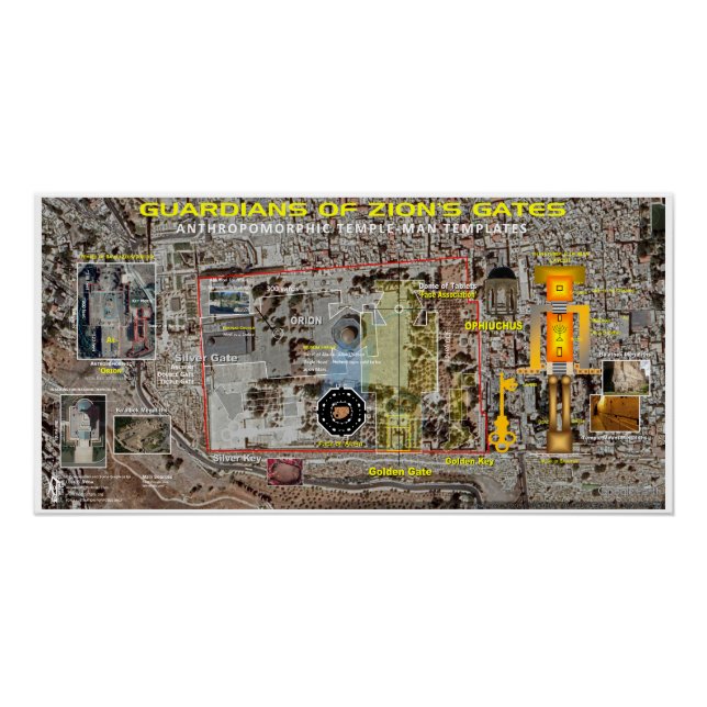 Pôster Guardiões das Portas da ZIon (Frente)