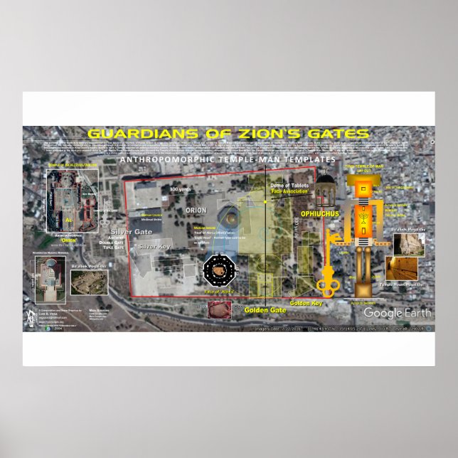 Poster Guardiões dos Portos de Zion (Frente)