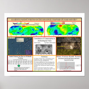 Poster Guerra Nuclear de Mar