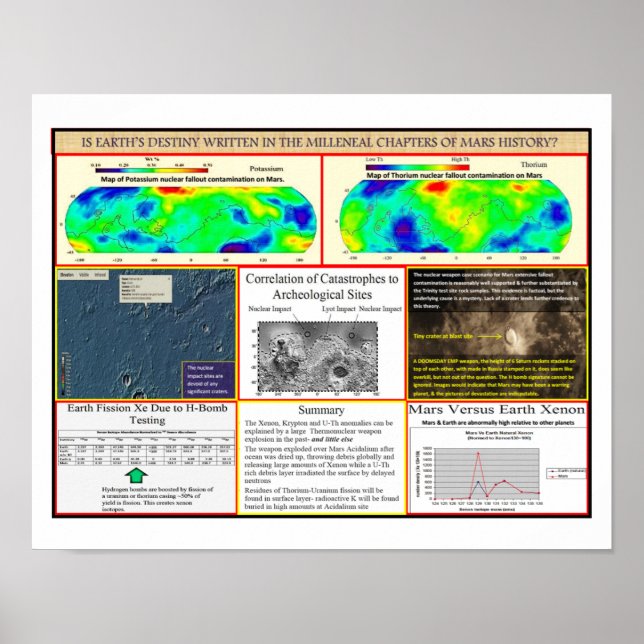 Poster Guerra Nuclear de Mar (Frente)
