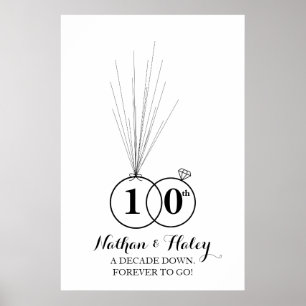 Poster Guestbook do casamento de Thumbprint do
