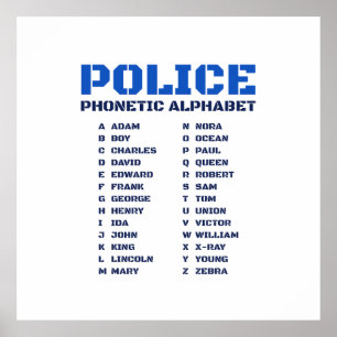 Poster Guia A a Z do alfabeto fonético policial