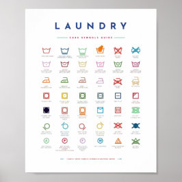 Poster Guia de lavanderia Símbolos Paleta de cuidado Post