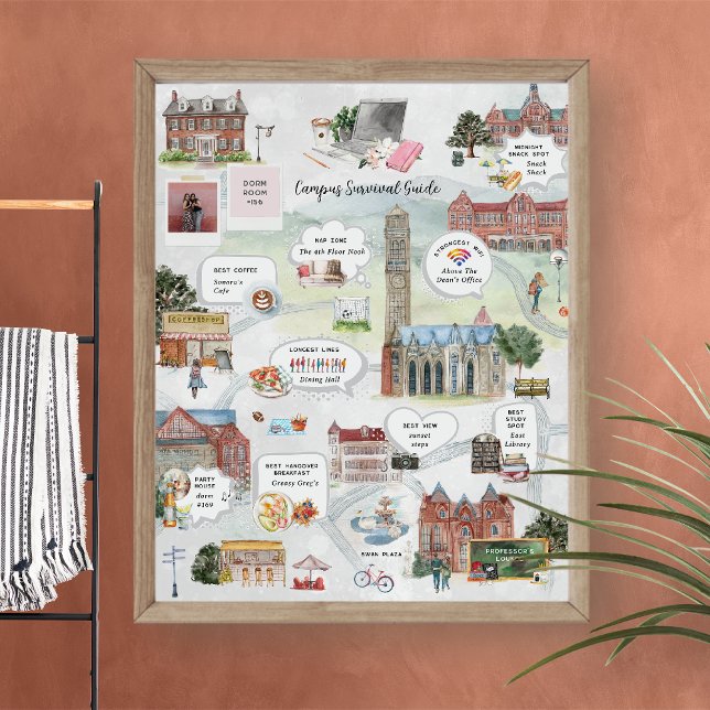 Poster Guia de Sobrevivência do Campus | Engraçado dote e (Criador carregado)