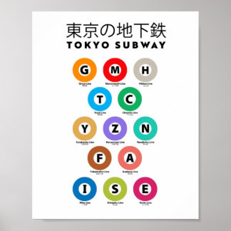 POSTER GUIA DE SUBSÍDIO TÓQUIO 東 京 の 地 下 鉄