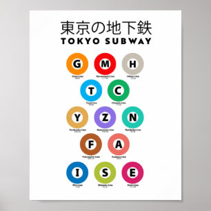 POSTER GUIA DO METRÔ 東 京 の 地 下 鉄