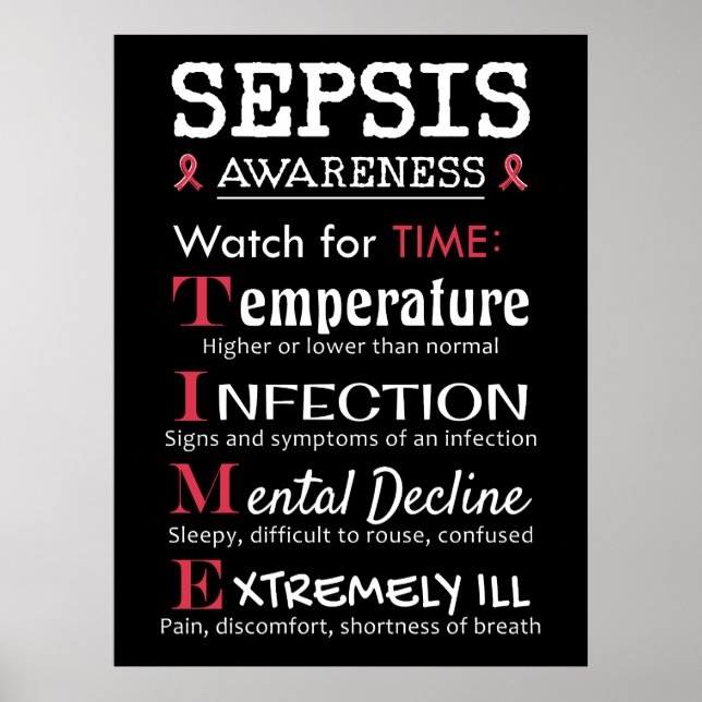 Poster Guia do Tempo do Sepsis Awarness Watch for TIME (Frente)