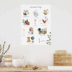 Poster Guia Eco de Estilo de Vida Sustentável Zero Resí