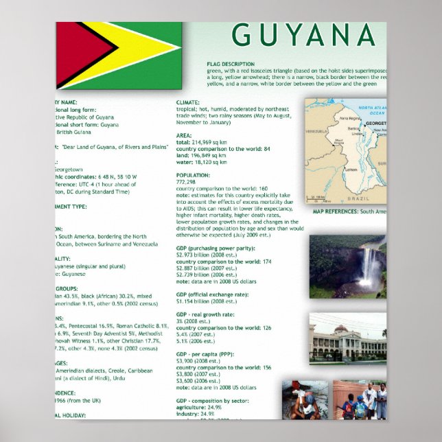 Pôster Guiana (Frente)
