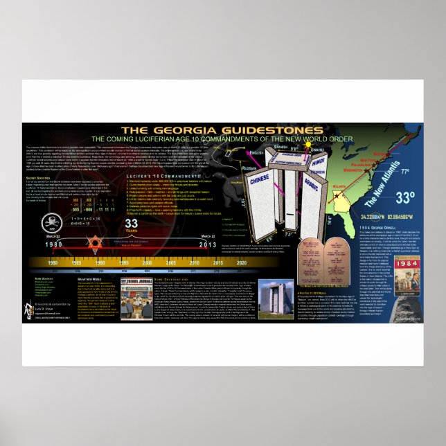 Pôster Guidestones da Geórgia (Frente)