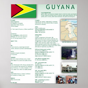 Pôster Guyana