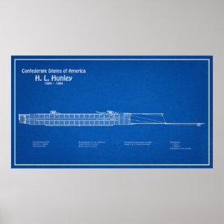 Poster H. L. Hunley - Ship Blueprint Plan ABD