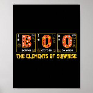 Poster Halloween Boo School Chemistry Nerd Physics Pumpki
