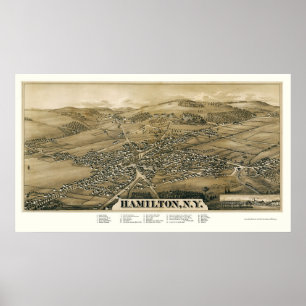 Poster Hamilton, Novo Mapa Panorâmico - 1885