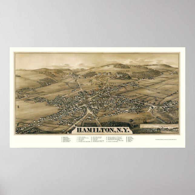 Poster Hamilton, Novo Mapa Panorâmico - 1885 (Frente)