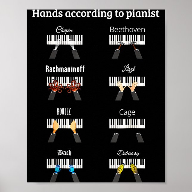 Poster Hands According To Anists Ano Clical Music Instrum (Frente)