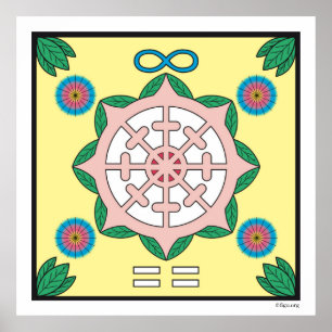 Poster Happiness/Being Happy Symbol