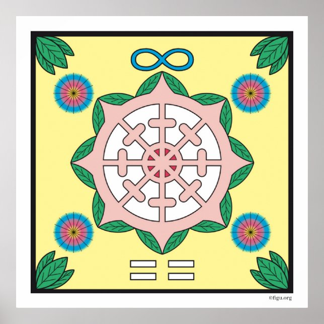 Poster Happiness/Being Happy Symbol (Frente)