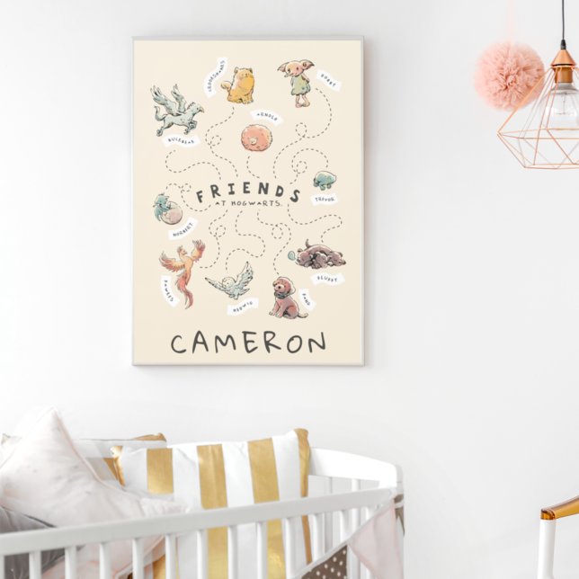 Poster HARRY POTTER™ | Amigos de Hogwarts (Criador carregado)