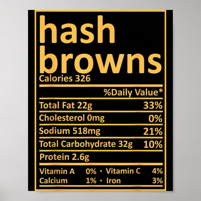Poster Hash Browns Nutrition Thanksgiving Food Facts Xmas (Frente)