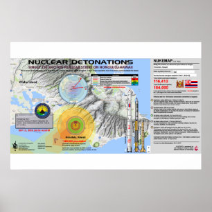 Poster Havaí - Detonação Nuclear