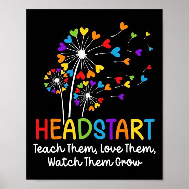 Poster Headstart Teacher Early Childhood Educator  (Frente)